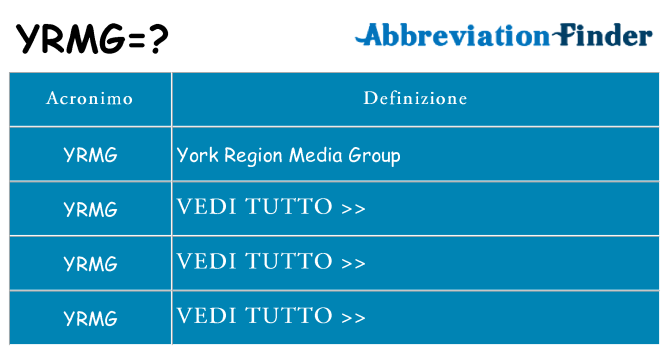 Che cosa significa l'acronimo yrmg