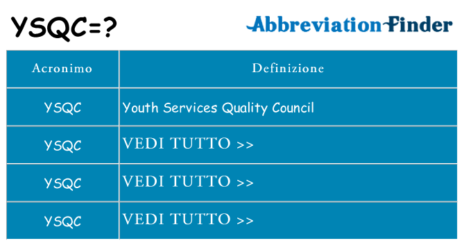 Che cosa significa l'acronimo ysqc