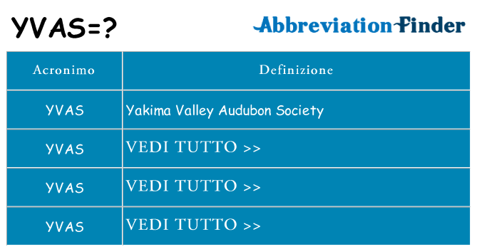 Che cosa significa l'acronimo yvas