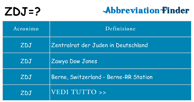 Che cosa significa l'acronimo zdj