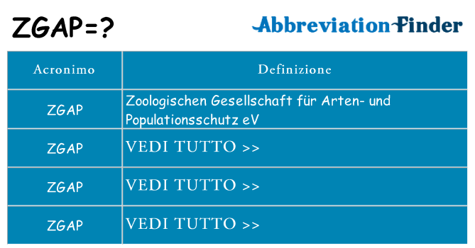 Che cosa significa l'acronimo zgap