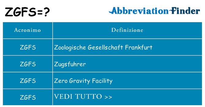 Che cosa significa l'acronimo zgfs
