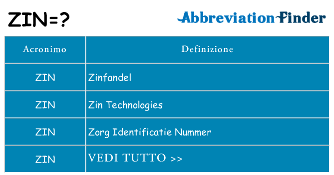 Che cosa significa l'acronimo zin