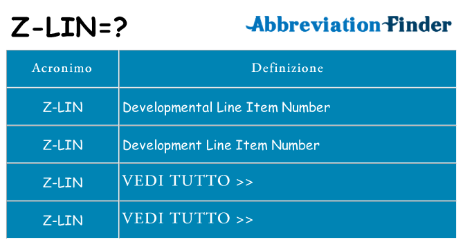 Che cosa significa l'acronimo z-lin