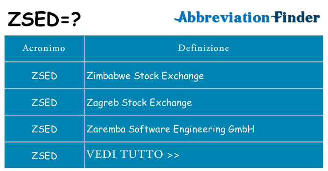 Che cosa significa l'acronimo zsed