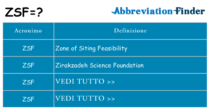 Che cosa significa l'acronimo zsf
