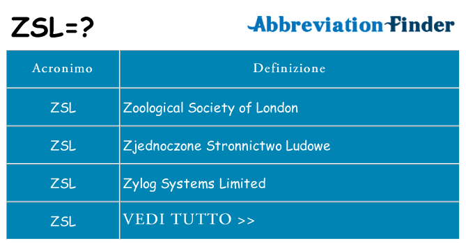 Che cosa significa l'acronimo zsl