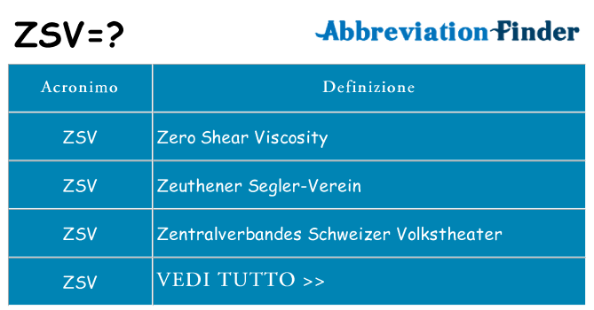Che cosa significa l'acronimo zsv