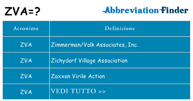Che cosa significa l'acronimo zva