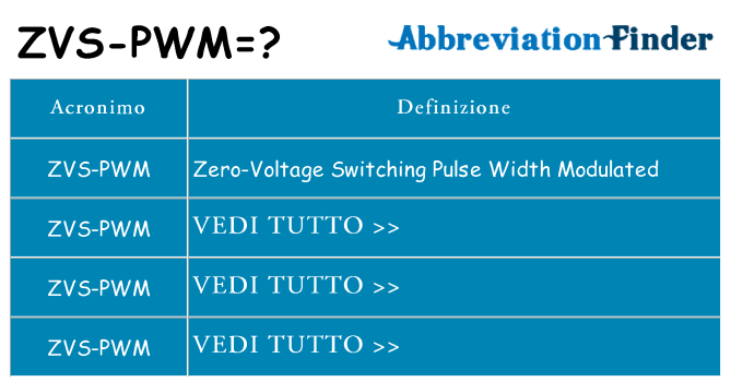 Che cosa significa l'acronimo zvs-pwm