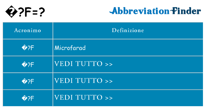 Che cosa significa l'acronimo %c2%b5f