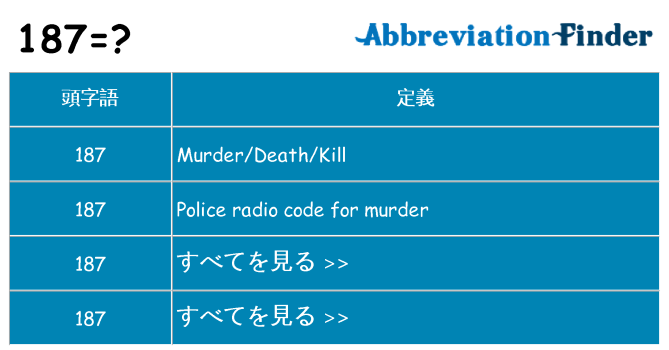 187 は何の略します。