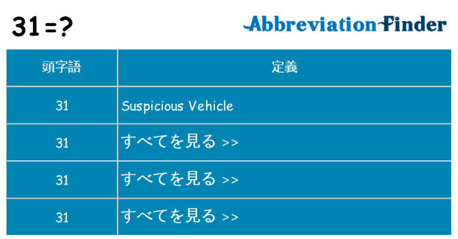 31 は何の略します。