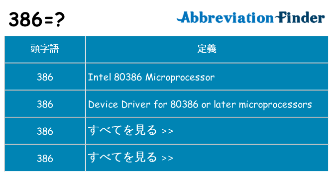 386 は何の略します。