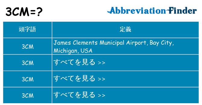 3cm は何の略します。