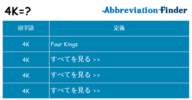 4k は何の略します。
