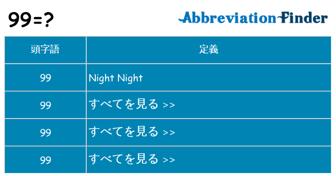 99 は何の略します。
