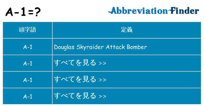 a-1 は何の略します。