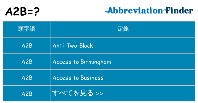 a2b は何の略します。