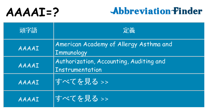 aaaai は何の略します。