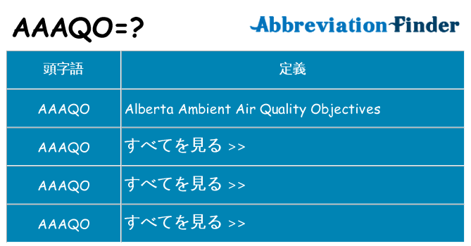 aaaqo は何の略します。