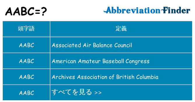 aabc は何の略します。