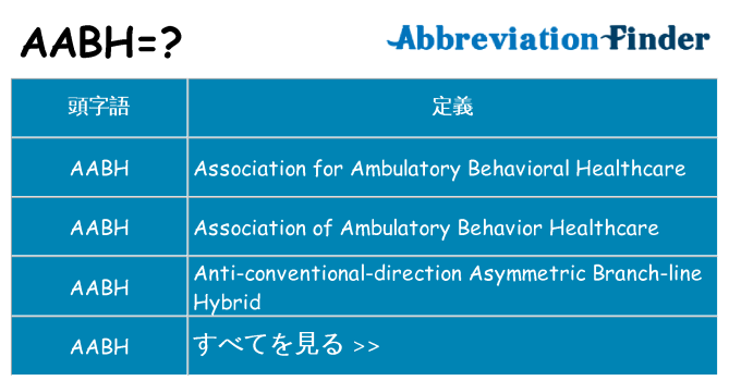 aabh は何の略します。