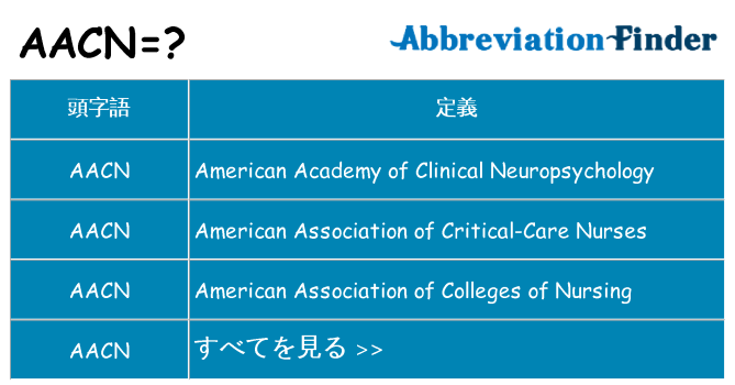 aacn は何の略します。