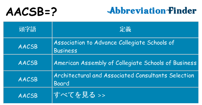 aacsb は何の略します。
