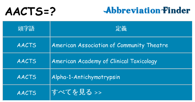 aacts は何の略します。