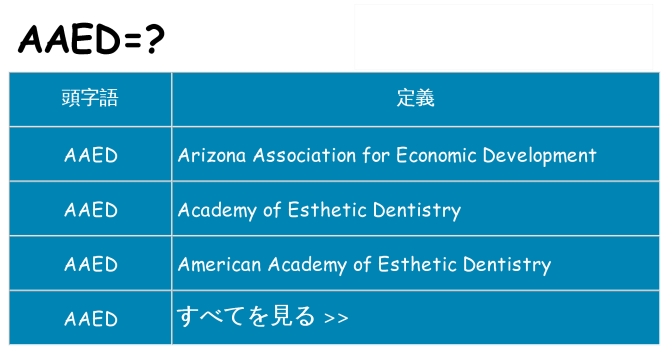 aaed は何の略します。