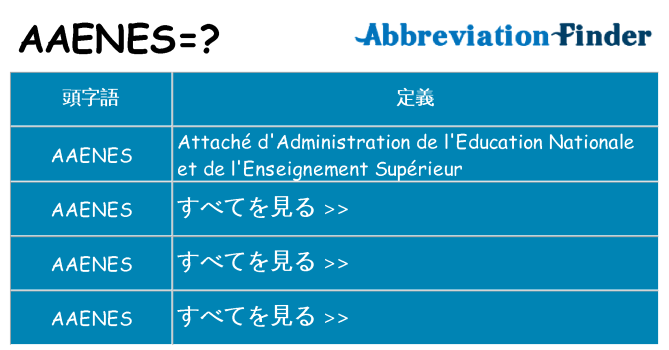 aaenes は何の略します。