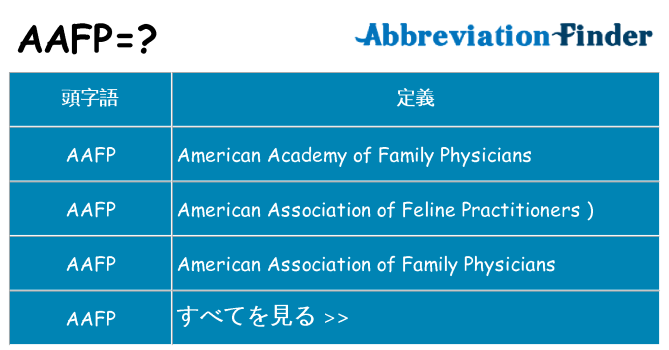 aafp は何の略します。