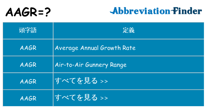 aagr は何の略します。