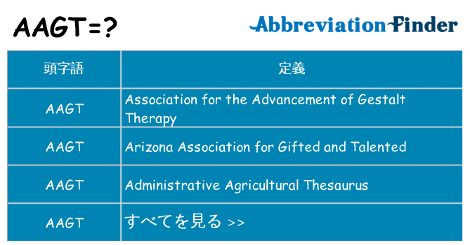 aagt は何の略します。