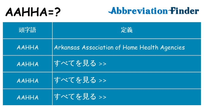 aahha は何の略します。