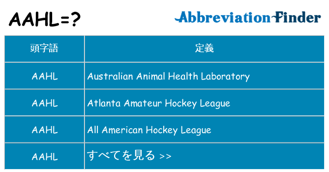 aahl は何の略します。