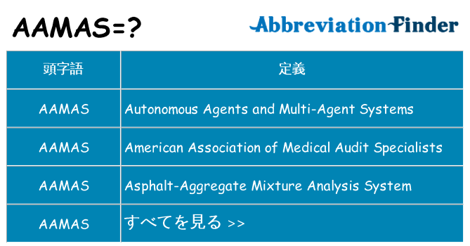aamas は何の略します。