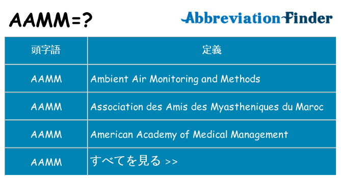 aamm は何の略します。