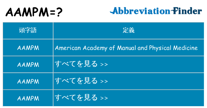 aampm は何の略します。