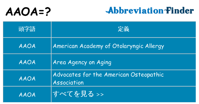 aaoa は何の略します。