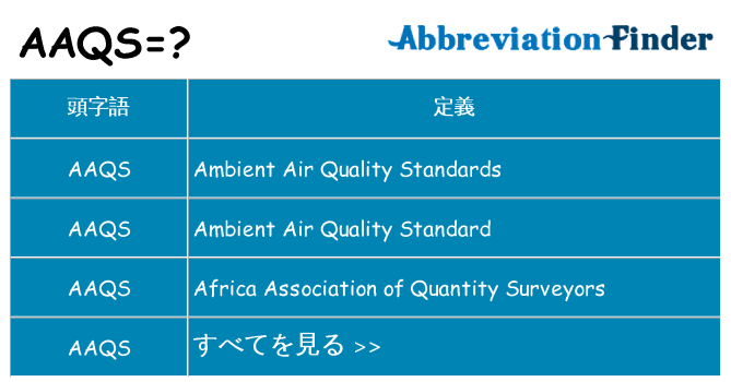 aaqs は何の略します。