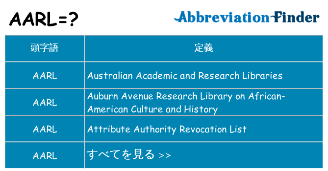 aarl は何の略します。