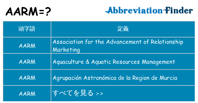 aarm は何の略します。
