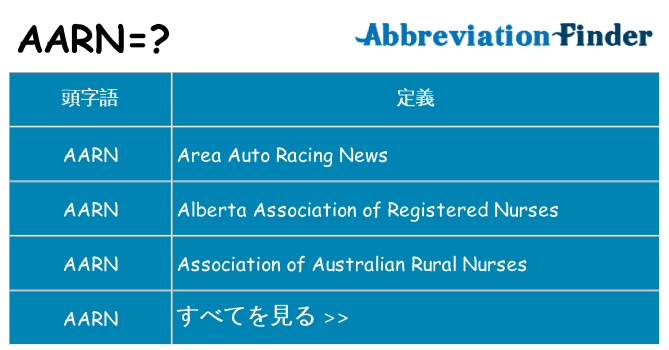 aarn は何の略します。