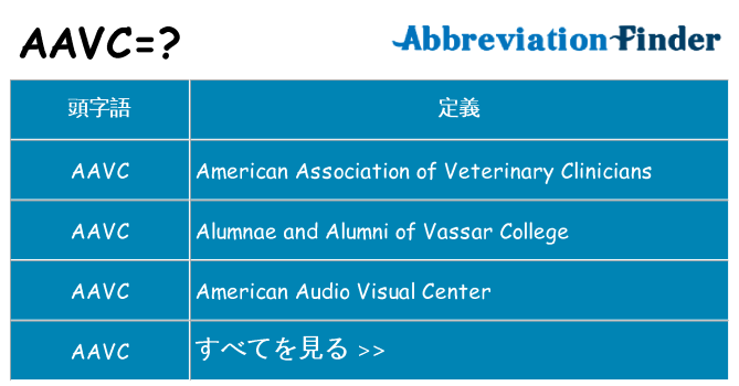 aavc は何の略します。