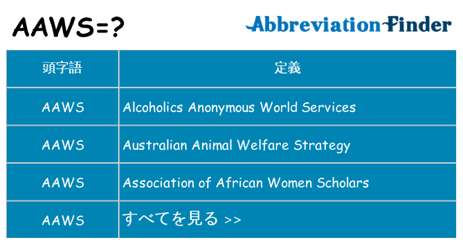 aaws は何の略します。