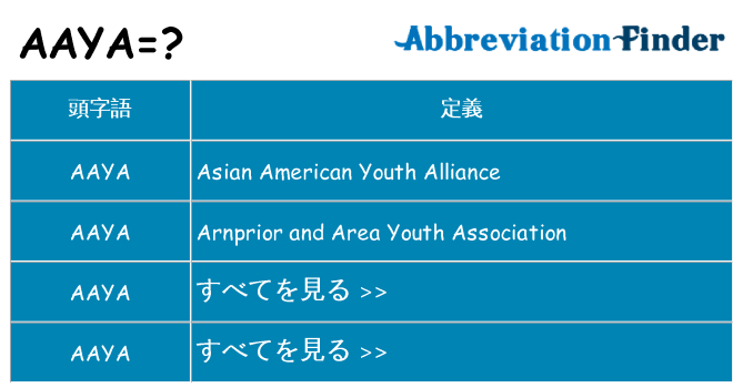 aaya は何の略します。