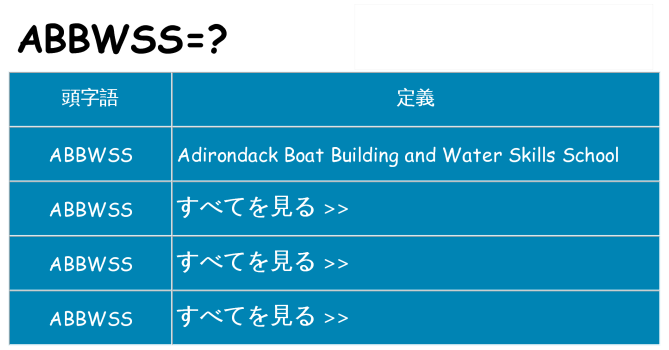 abbwss は何の略します。