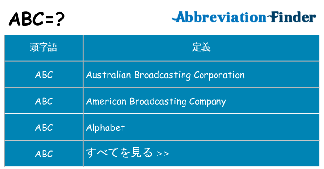 abc は何の略します。